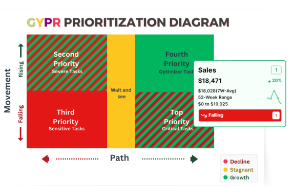Platform-feature1-570x386-1